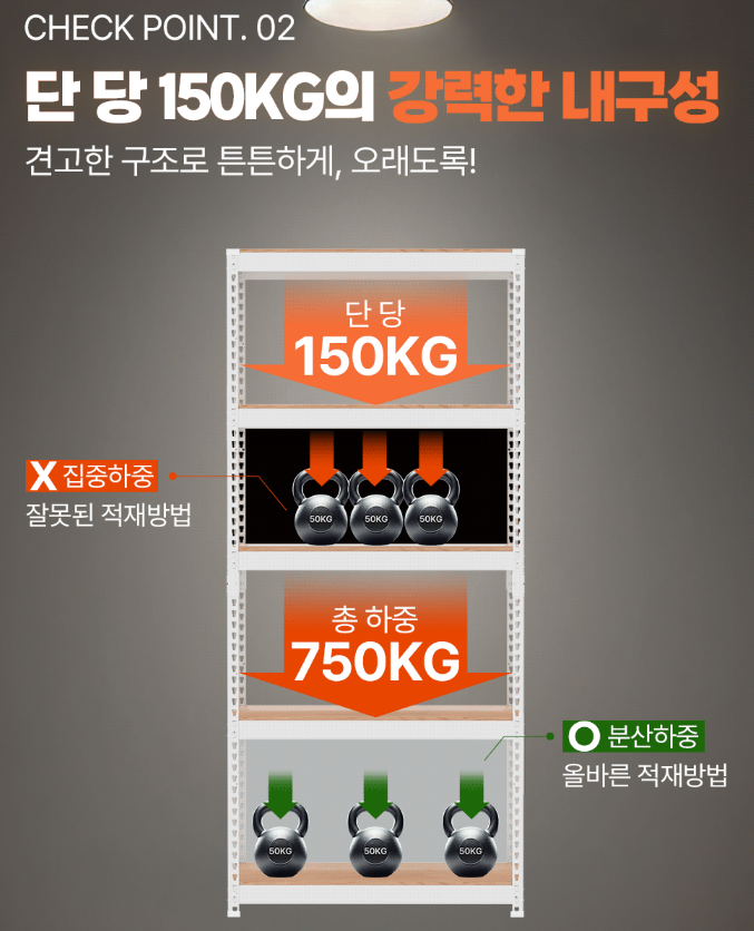 스피드랙 3